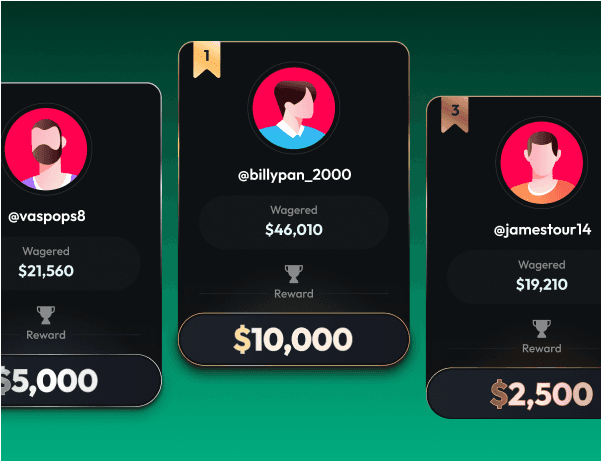 Leaderboards